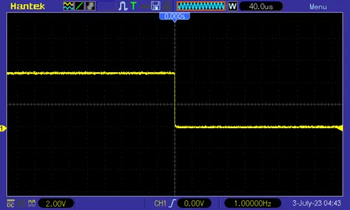 1 Hz wave